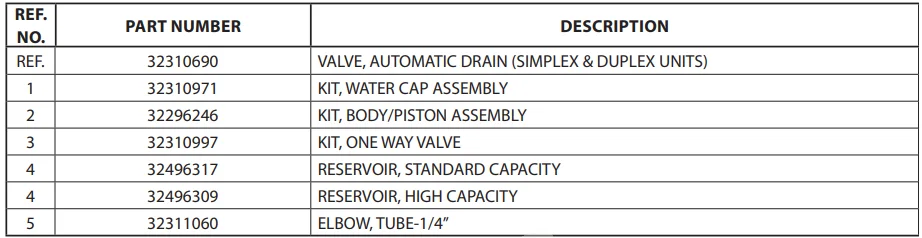 Ingersoll Rand T30-2545 Air Compressor Pump 27
