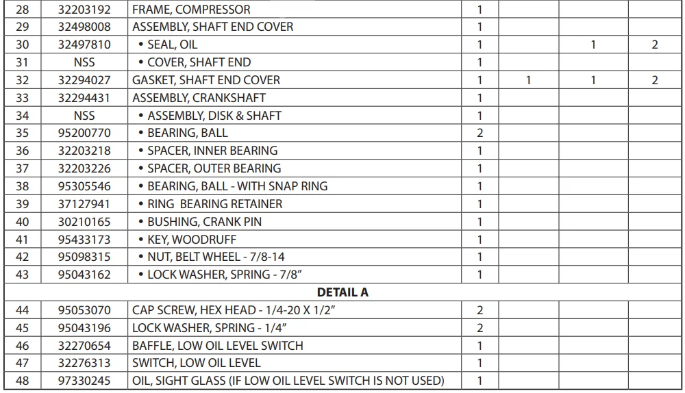 Ingersoll Rand T30-2545 Air Compressor Pump 3