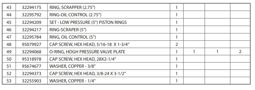 Ingersoll Rand T30-2545 Air Compressor Pump 7