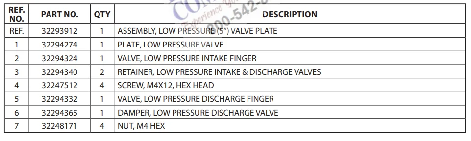 Ingersoll Rand T30-2545 Air Compressor Pump 9