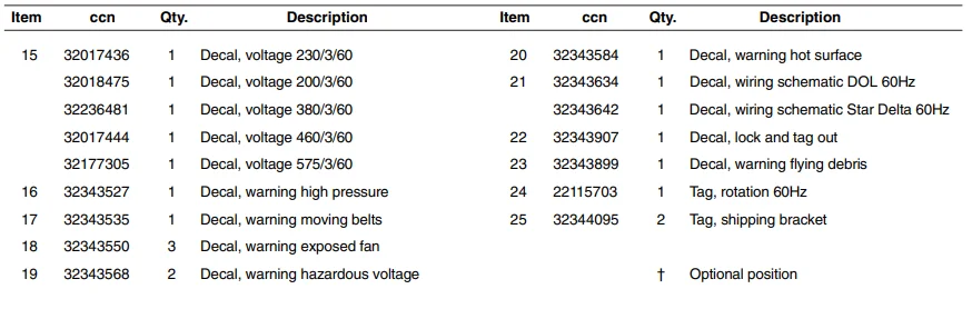 Ingersoll Rand UP6 Oil Flooded Air Compressor 5