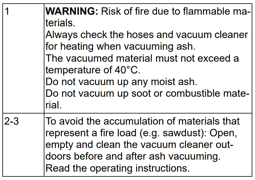 Karcher AD 2 Battery 6