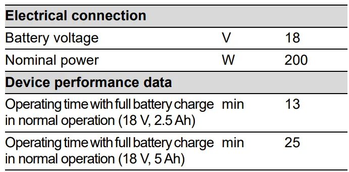 Karcher AD 2 Battery 8
