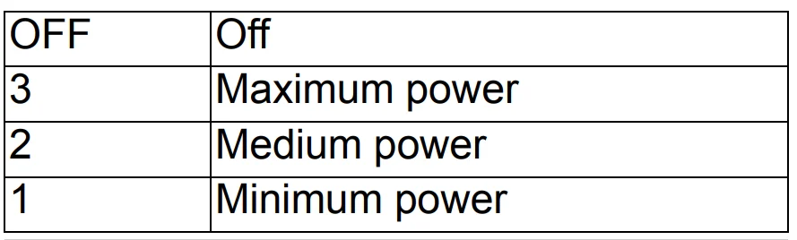 Karcher Air Blower AB20Ec User Manual Karcher Air Blower AB20Ec 5