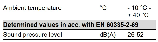 Karcher Air Purifier AF 20 16