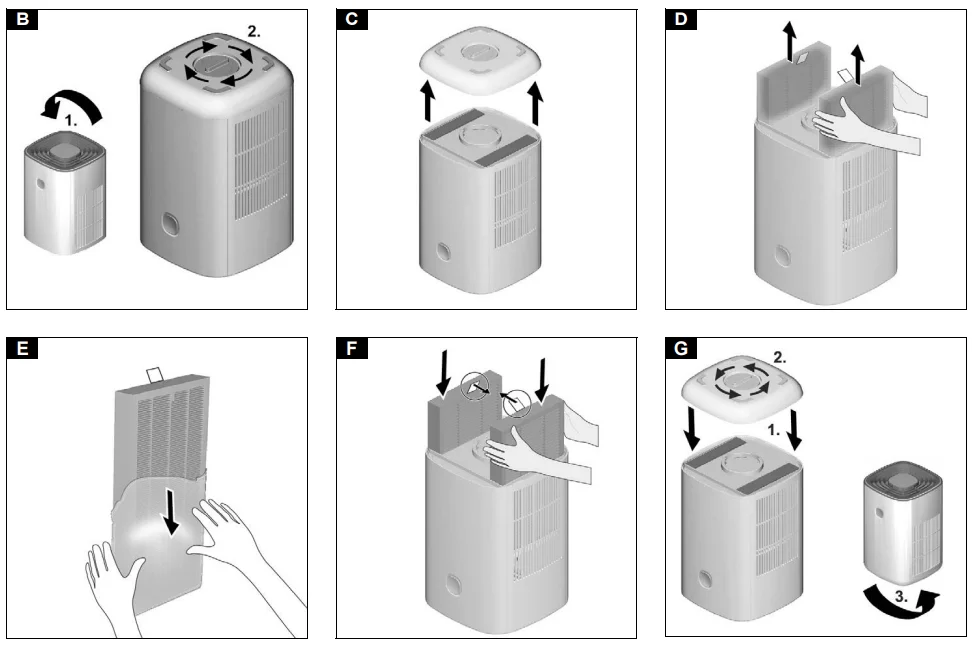 Karcher Air Purifier AF 20 3