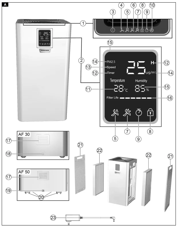 Karcher Air Purifier AF 30/AF 50 Manual Karcher Air Purifier AF 30 AF 50 1