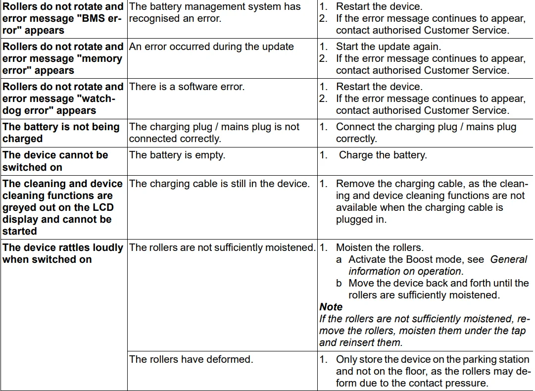 Karcher FC 8 Smart Signature Line 16