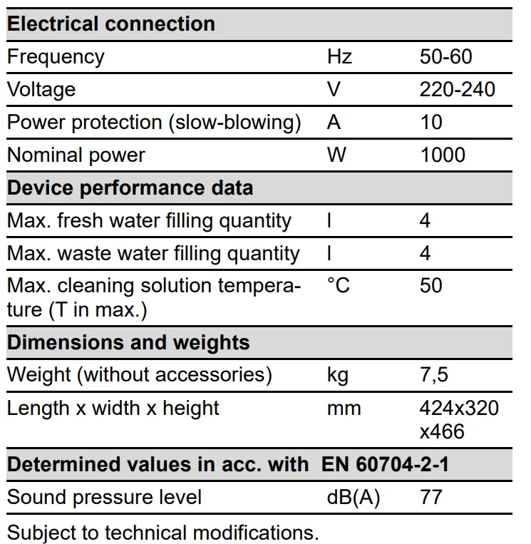 Karcher Spray extraction cleaner SE 5 Upholstery 11