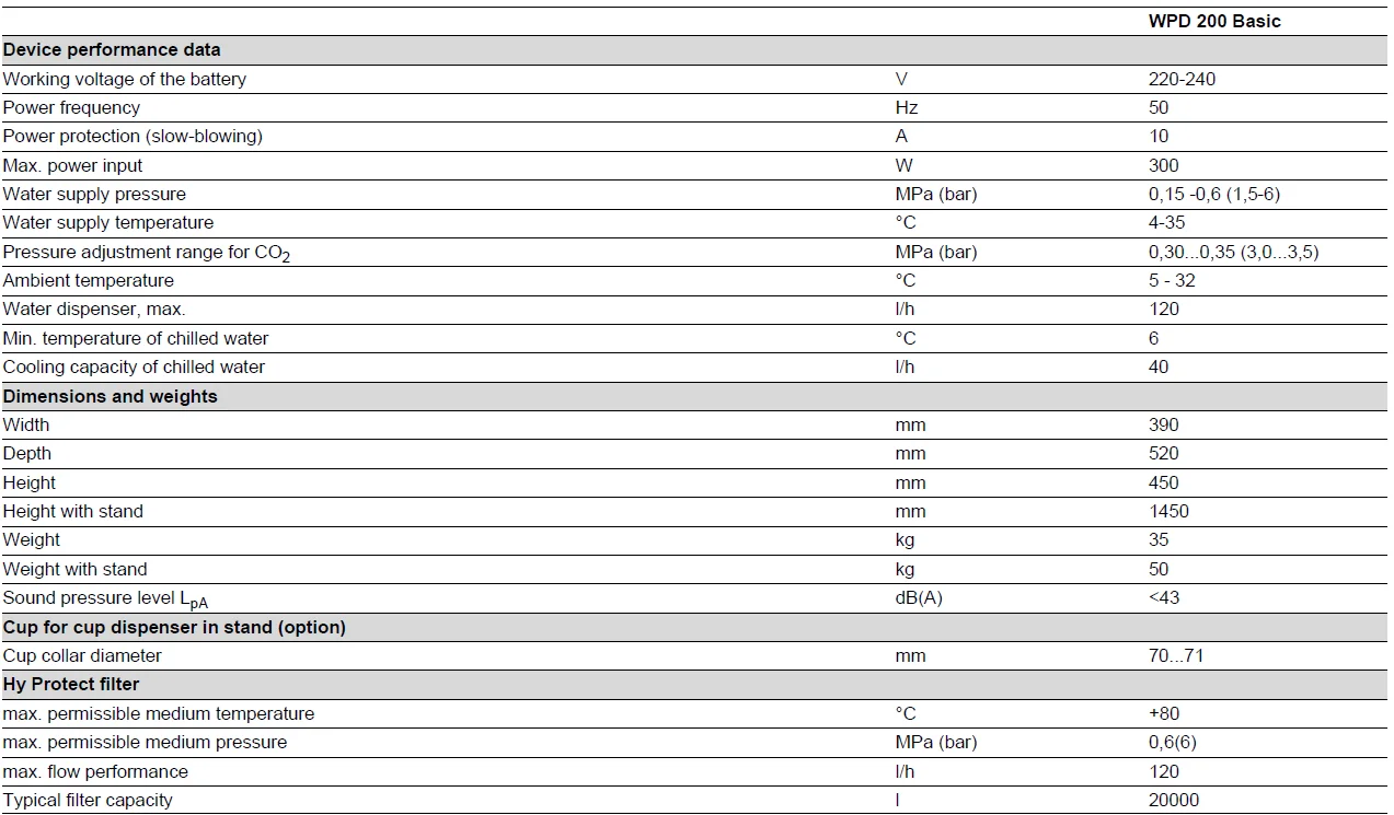 Karcher Water Dispenser WPD 200 Basic 8