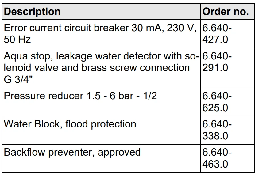 Karcher Water Dispenser WPD 55 10