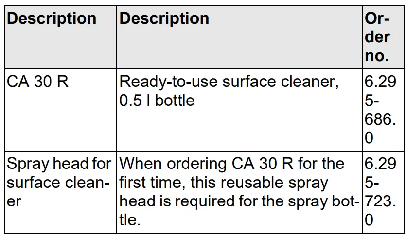 Karcher Water Dispenser WPD 55 User Manual Karcher Water Dispenser WPD 55 13