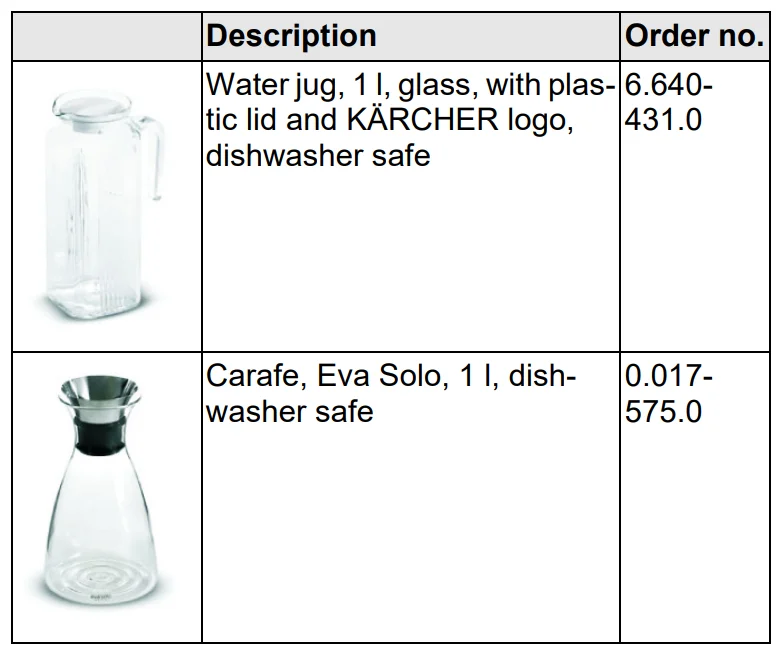 Karcher Water Dispenser WPD 55 User Manual Karcher Water Dispenser WPD 55 6