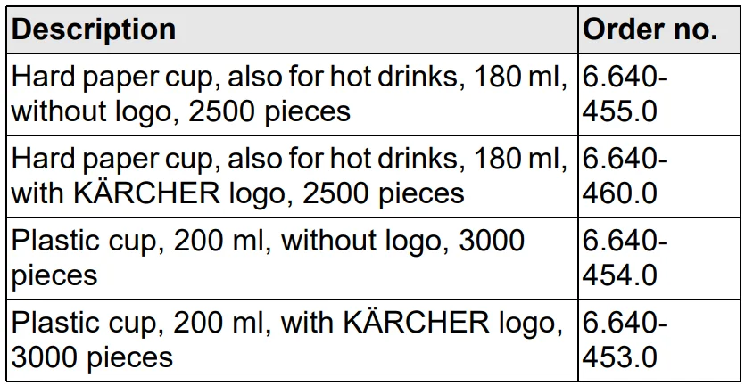 Karcher Water Dispenser WPD 55 User Manual Karcher Water Dispenser WPD 55 9