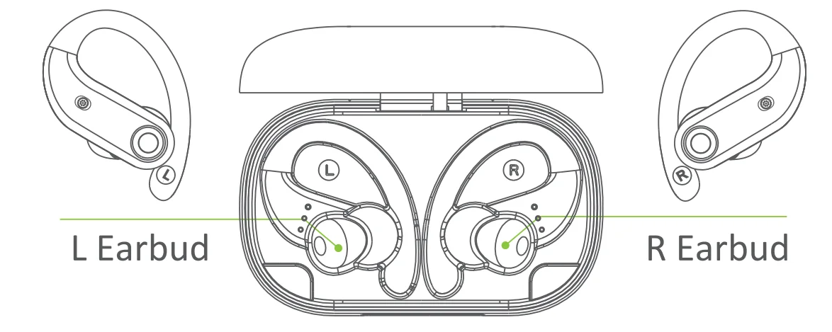 Occiam K23 Wireless Earbuds Bluetooth Headphones 10