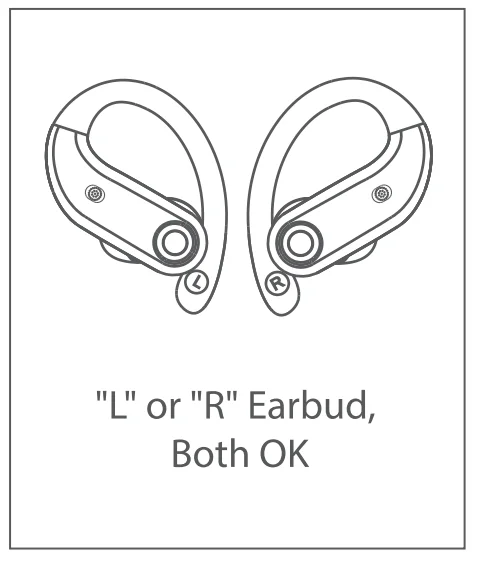 Occiam K23 Wireless Earbuds Bluetooth Headphones 13