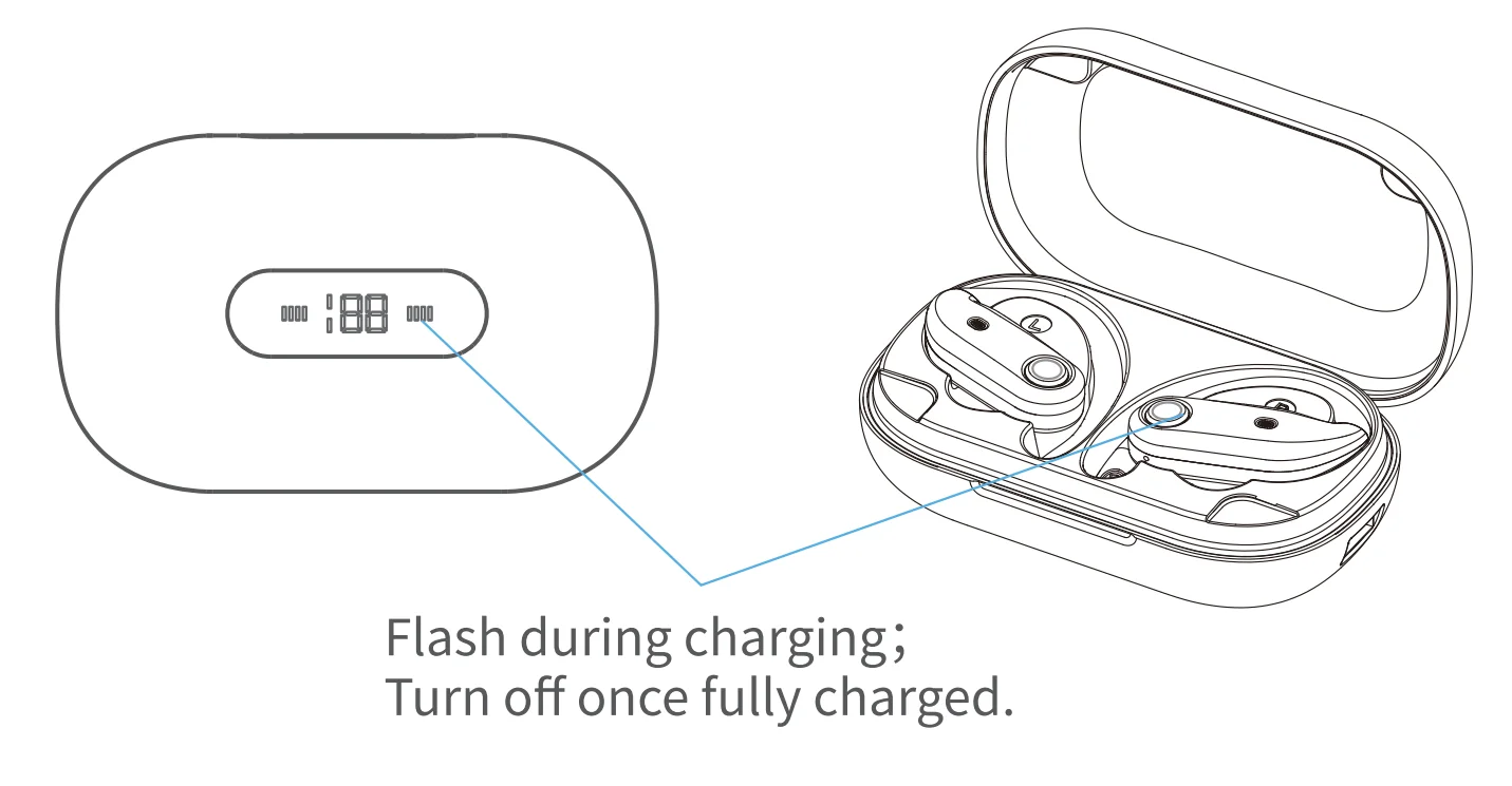 Occiam K23 Wireless Earbuds Bluetooth Headphones 15