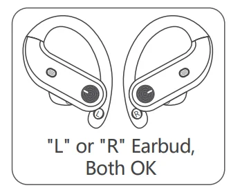 Occiam T18 Sports Wireless Earbuds 10