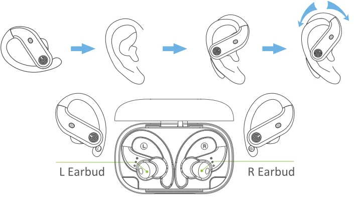 Occiam T18 Sports Wireless Earbuds 7