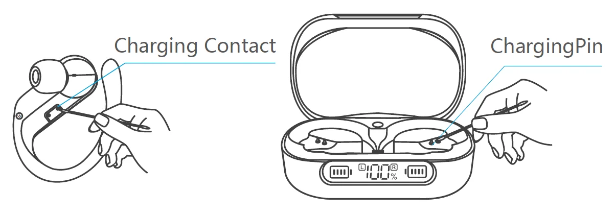 Occiam T9 True Wireless Sports Earbuds 10