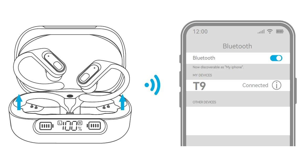 Occiam T9 True Wireless Sports Earbuds 13