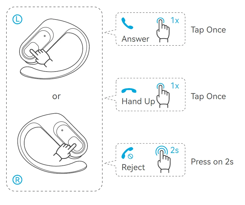 Occiam T9 True Wireless Sports Earbuds 17