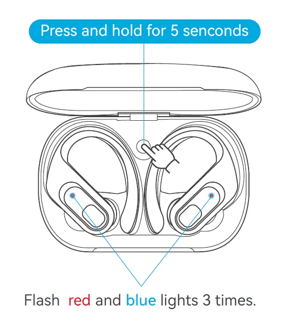 Occiam T9 True Wireless Sports Earbuds 18