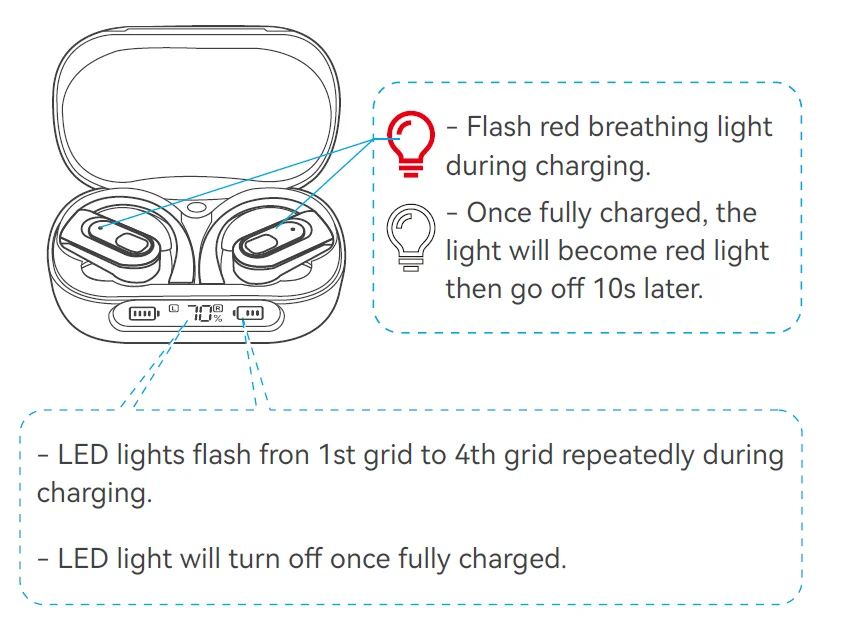 Occiam T9 True Wireless Sports Earbuds 19