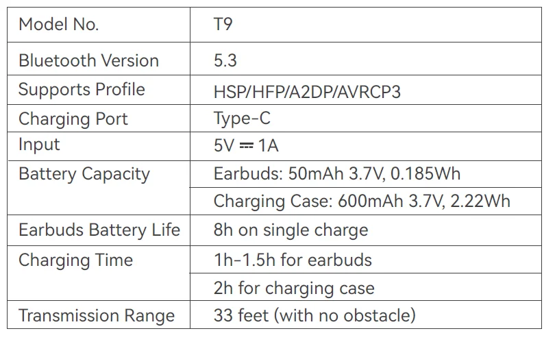 Occiam T9 True Wireless Sports Earbuds 21