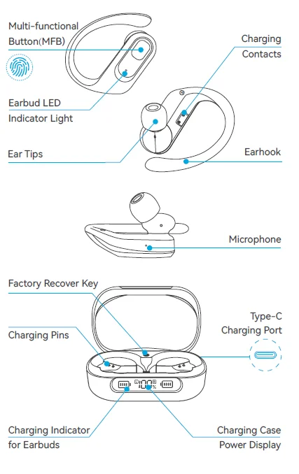 Occiam T9 True Wireless Sports Earbuds 6