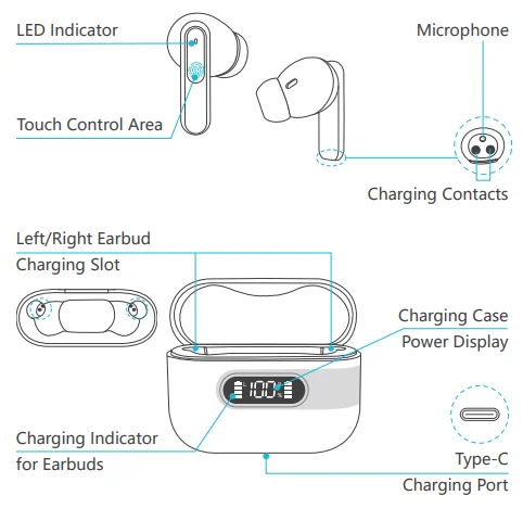 Occiam U10 TWS Earbuds 2