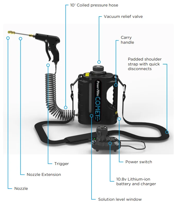 Powr-Flite PP200-Q02-U Battery Powered Mister 20
