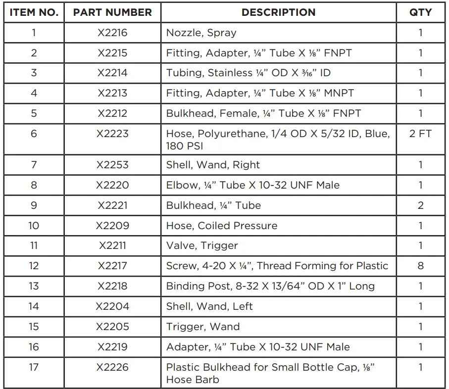 Powr-Flite PP200-Q02-U Battery Powered Mister 22