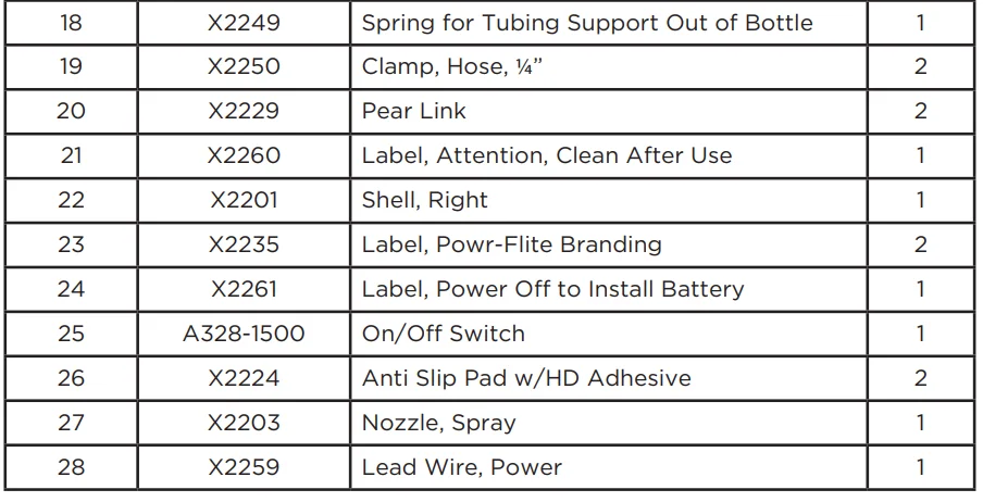 Powr-Flite PP200-Q02-U Battery Powered Mister 23