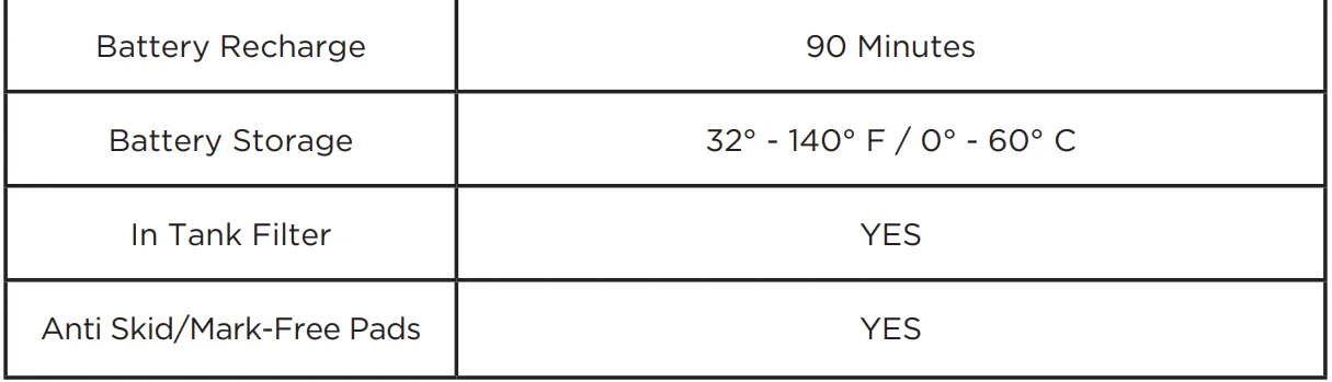 Powr-Flite PP200-Q02-U Battery Powered Mister 8