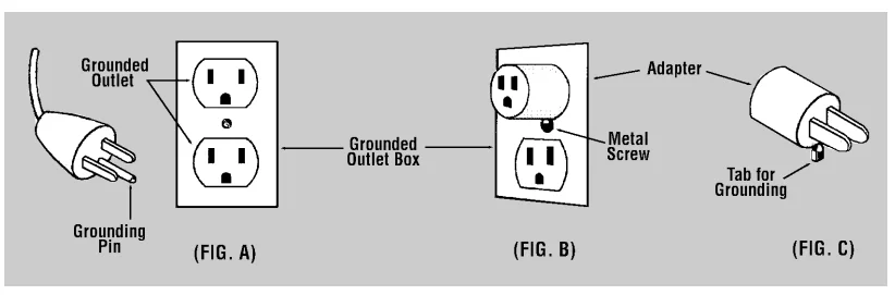 Powr-Flite Wet-Dry Vacuum PF25 1