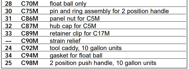 Powr-Flite Wet-Dry Vacuum PF25 6