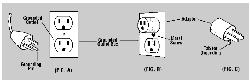 Powr-Flite Wet-Dry Vacuum PF25HM 1