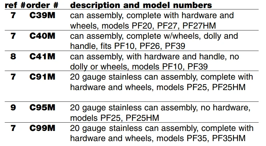 Powr-Flite Wet-Dry Vacuum PF25HM 9