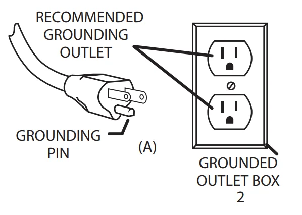 Powr-Flite Wet/Dry Vacuum PF51 User Manual Powr-Flite Wet-Dry Vacuum PF51 1