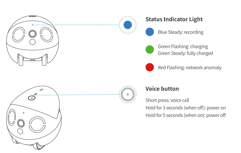 ROLA Mini Companion Robot User Manual ROLA Mini Companion Robot 4