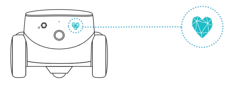 Enabot ROLA PetPal User Manual Enabot ROLA PetPal 15