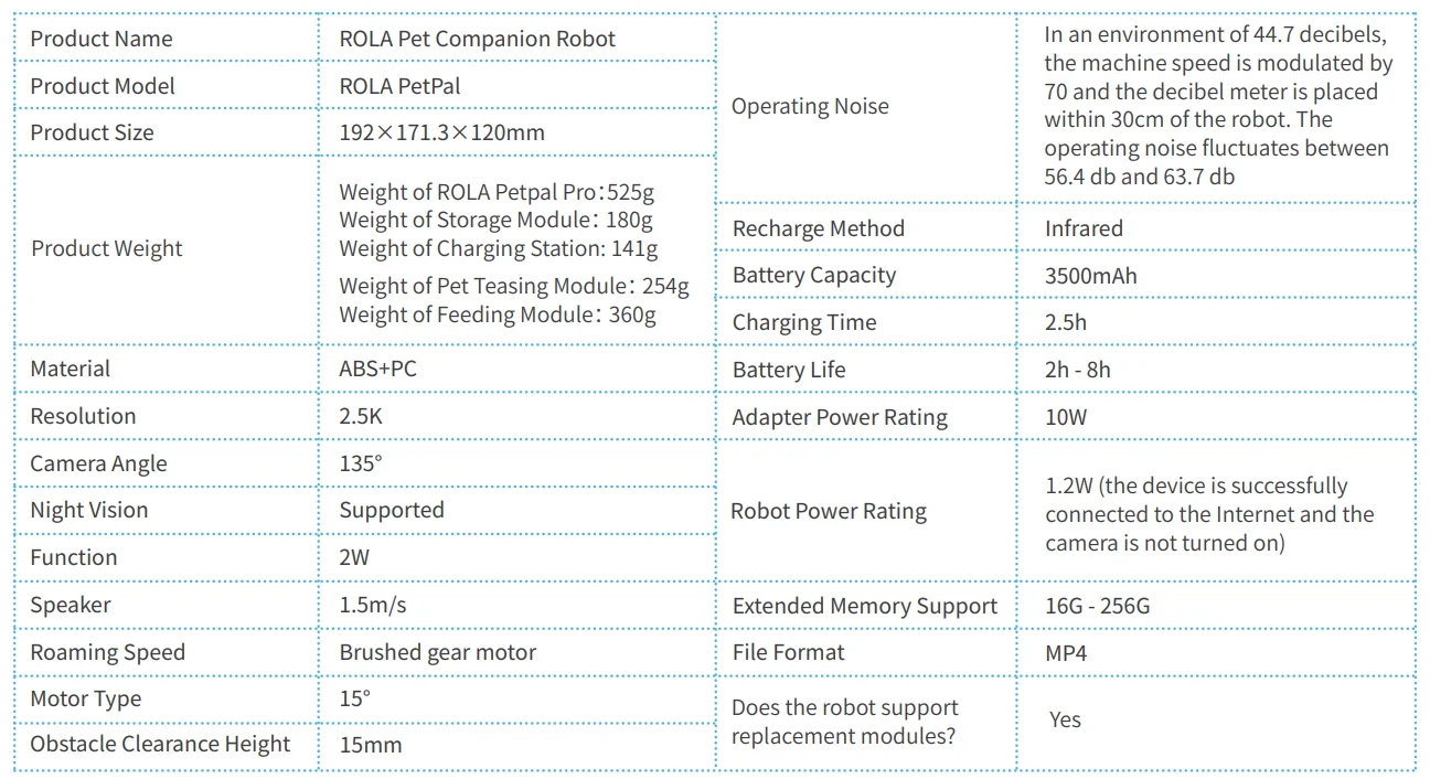 Enabot ROLA PetPal User Manual Enabot ROLA PetPal 18
