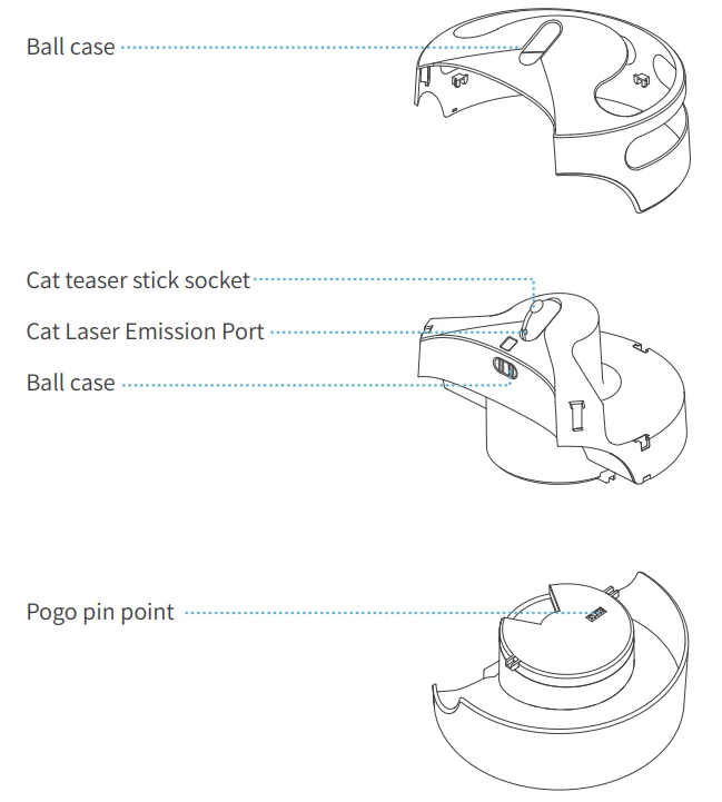 ROLA PetPal Interactive Toys 3