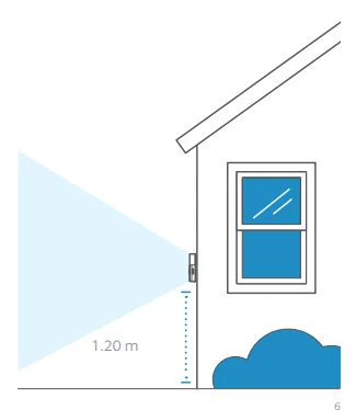 Ring Battery Doorbell Plus User Manual Ring Battery Doorbell Plus 6