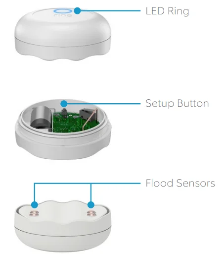 Ring Flood & Freeze Sensor User Manual Ring Flood & Freeze Sensor 1