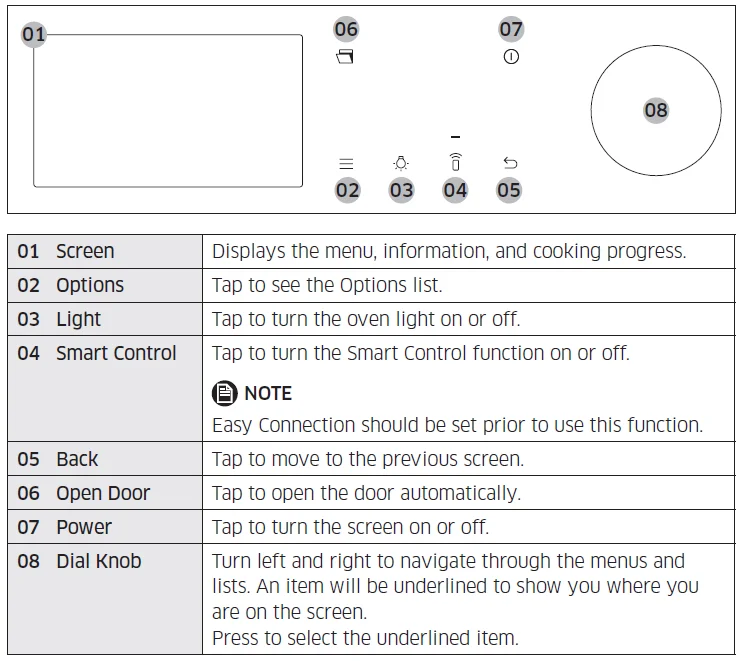 Samsung Combi Steam Built-in Oven 12