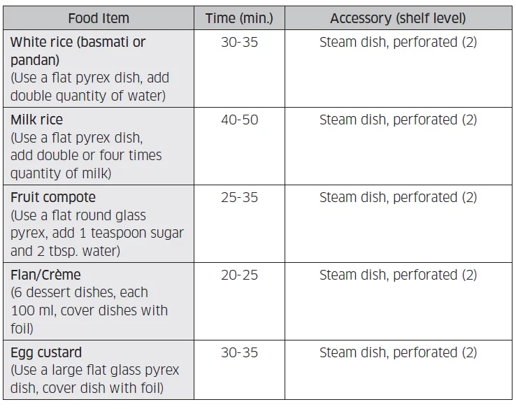 Samsung Combi Steam Built-in Oven 26
