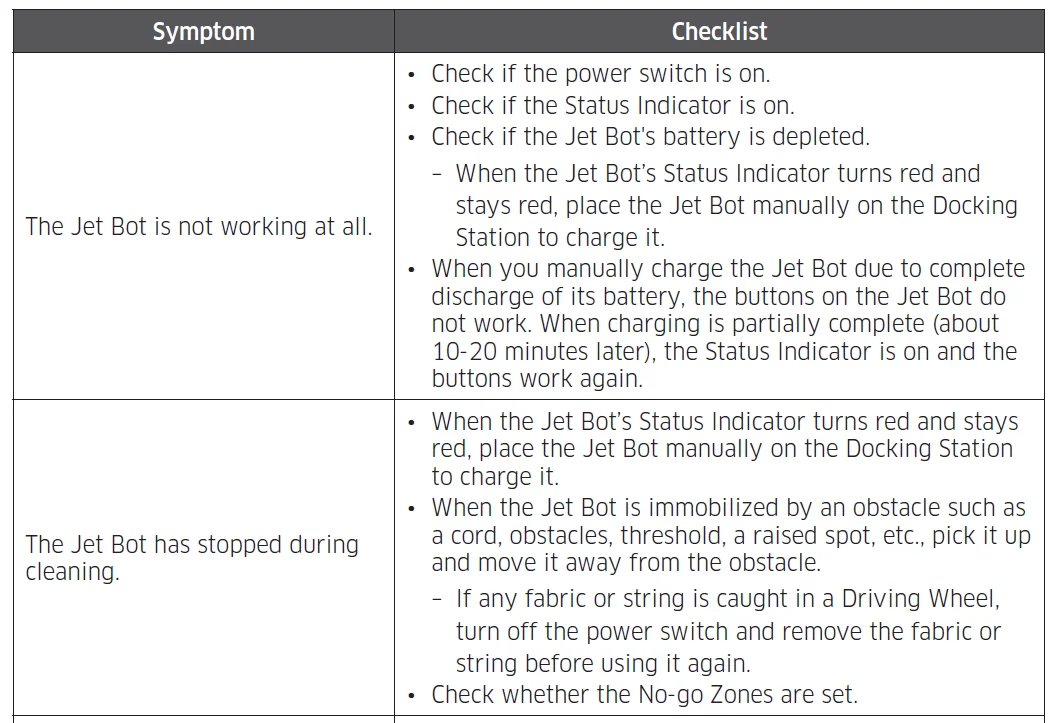 Samsung Robot VR30T80313WGE Vacuum Cleaner 22.
