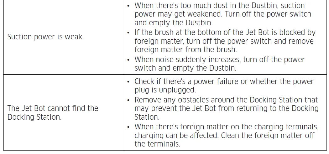 Samsung Robot VR30T80313WGE Vacuum Cleaner 23.